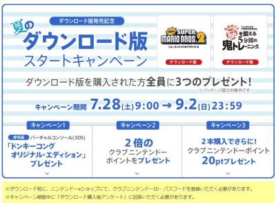 ニンテンドークラブ