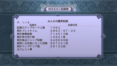 魔界戦記ディスガイア4