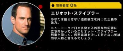 犯罪者心理テスト