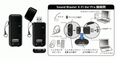 Sound_Blaster_X-Fi_Go!_Pro