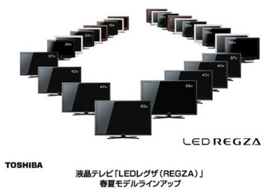 LEDレグザ