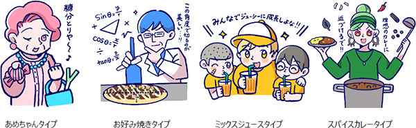 ゲーム