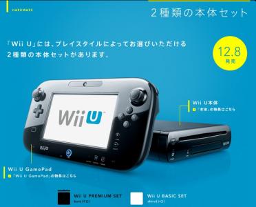 Wii