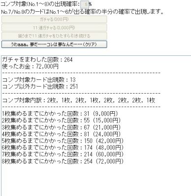 コンプガチャ規制