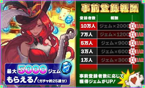 ゲーム