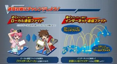 カードファイト!!